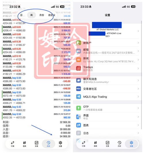 冷艺婕：11.17黄金日内反弹继续空 原油震荡下行